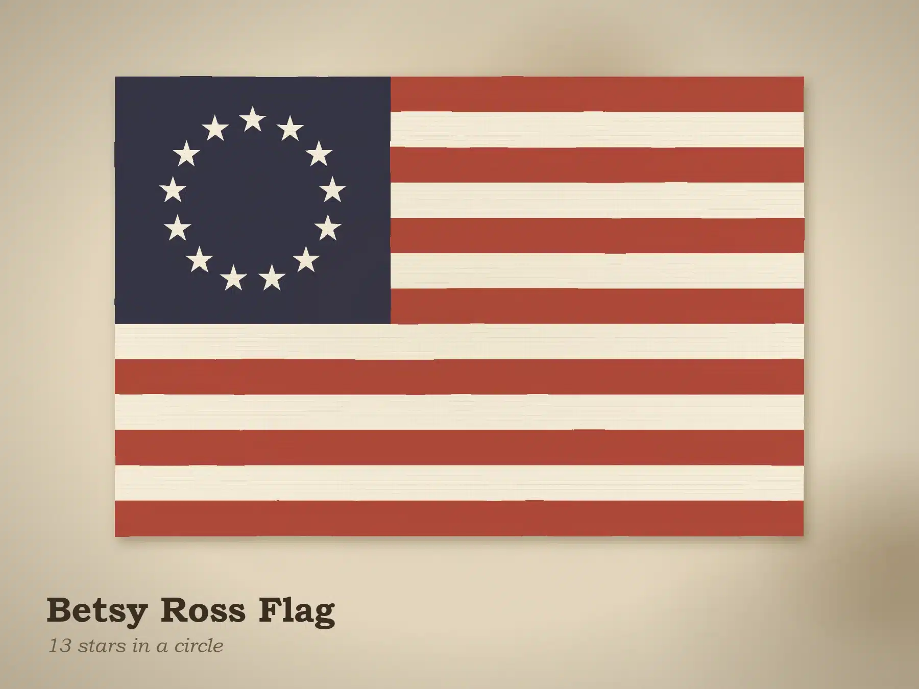 10 Historical Flags of the United States 8 The Betsy Ross flag, one of the best known historical flags of the United States, with thirteen stripes and thirteen stars in a circle