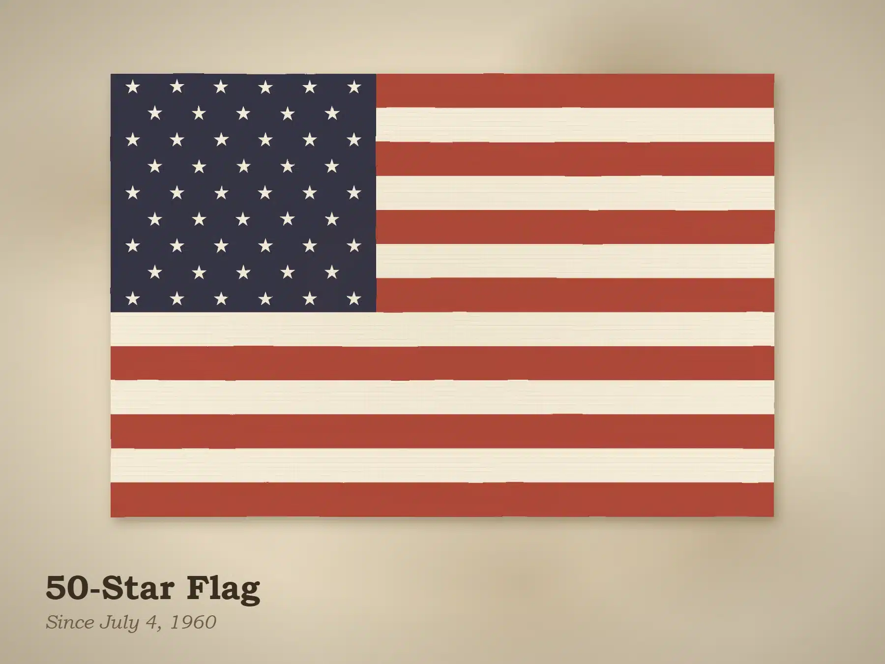 10 Historical Flags of the United States 11 Illustration of the current fifty-star United States flag