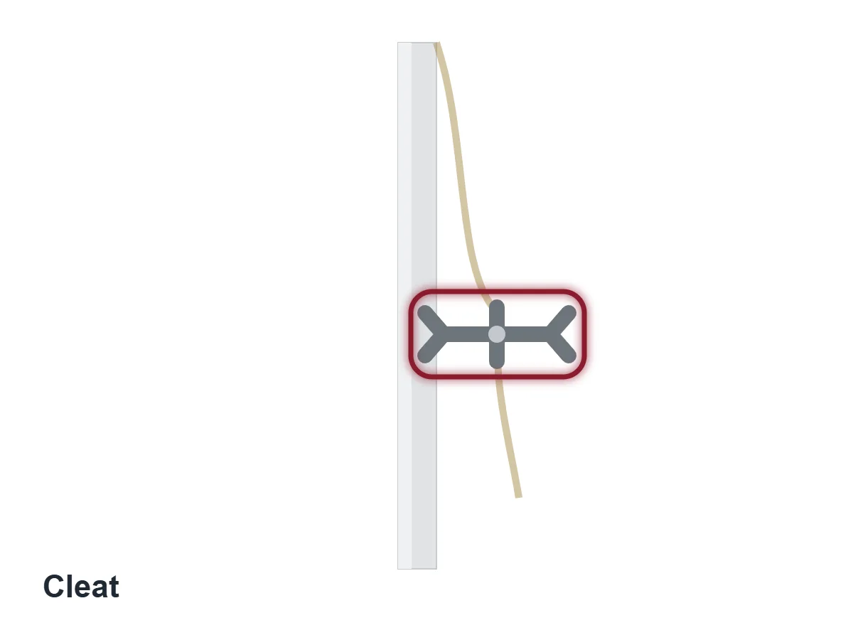 Parts of a Flag: All 25, Named and Explained 25 Illustration of a flagpole with the halyard cleat highlighted