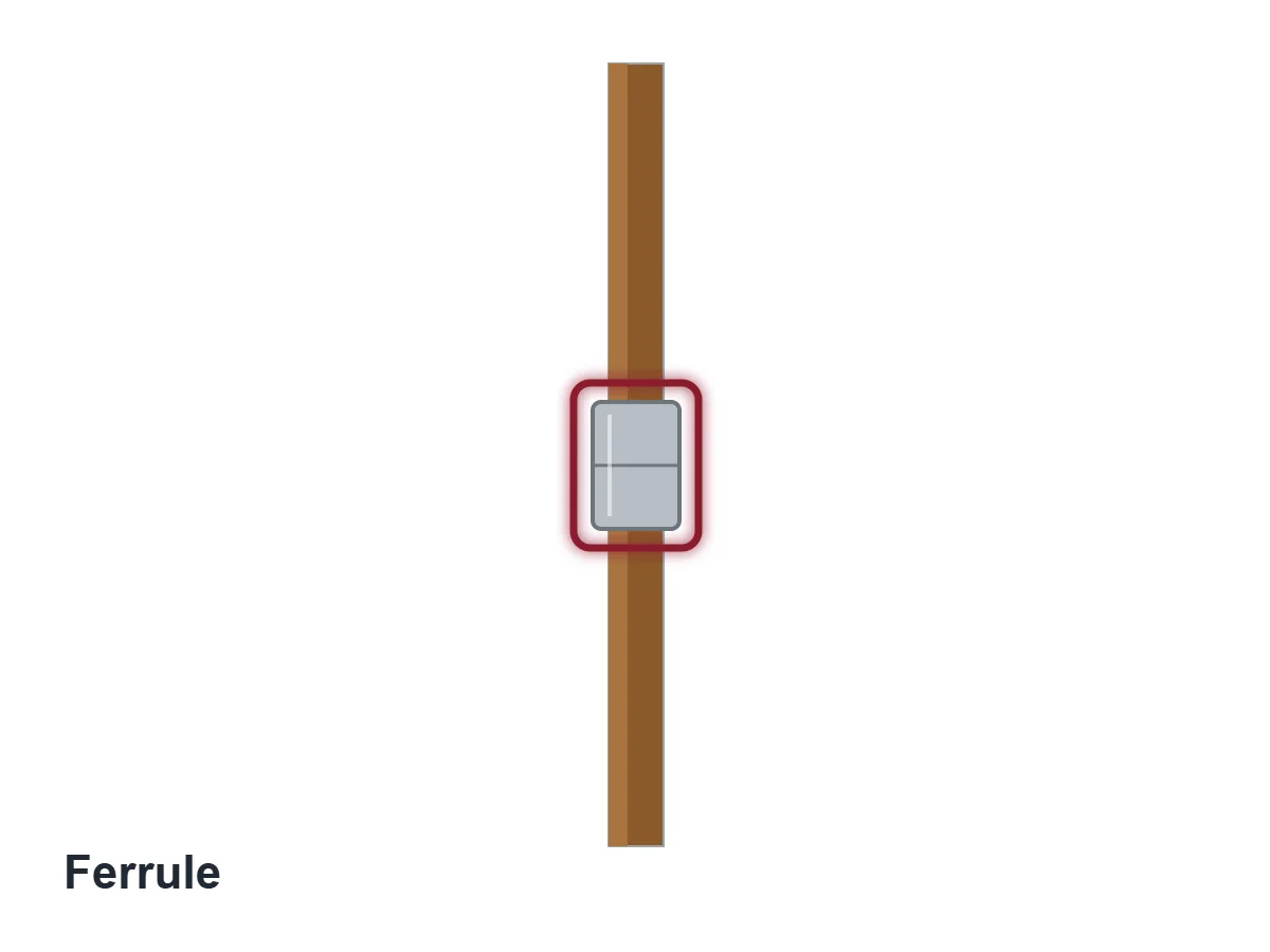 Parts of a Flag: All 25, Named and Explained 26 Illustration of a two-section indoor pole with the metal ferrule joint highlighted