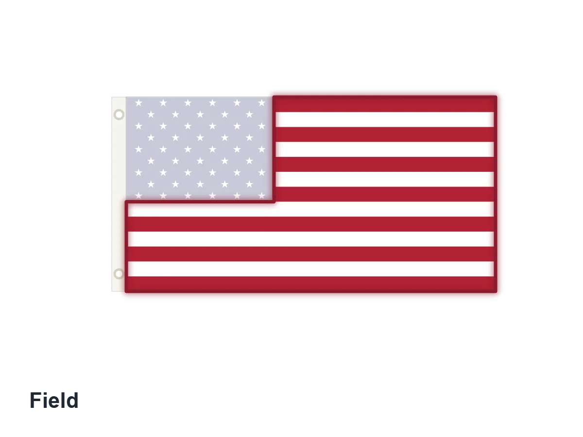 Parts of a Flag: All 25, Named and Explained 6 Illustration of a US flag with the striped field highlighted and the union dimmed