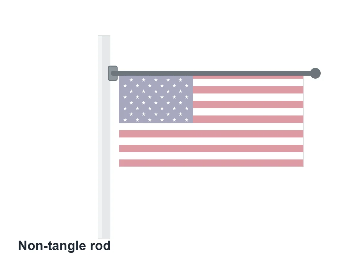 Parts of a Flag: All 25, Named and Explained 28 Illustration of a flag on a pole with the non-tangle rod arm highlighted