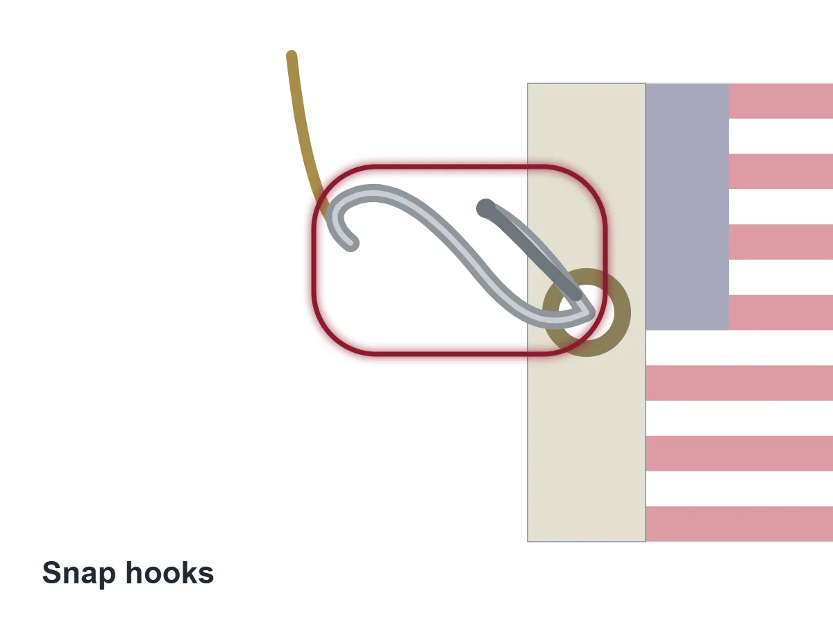 Parts of a Flag: All 25, Named and Explained 27 Close-up illustration of a snap hook clipped through a flag grommet
