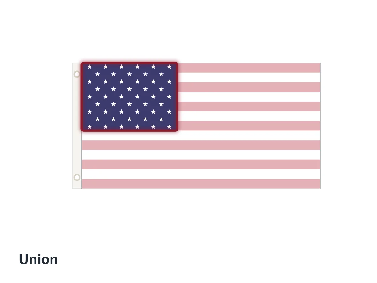 Parts of a Flag: All 25, Named and Explained 8 Illustration of a US flag with the blue star field union highlighted