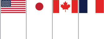 Multi Nation Flag Etiquette