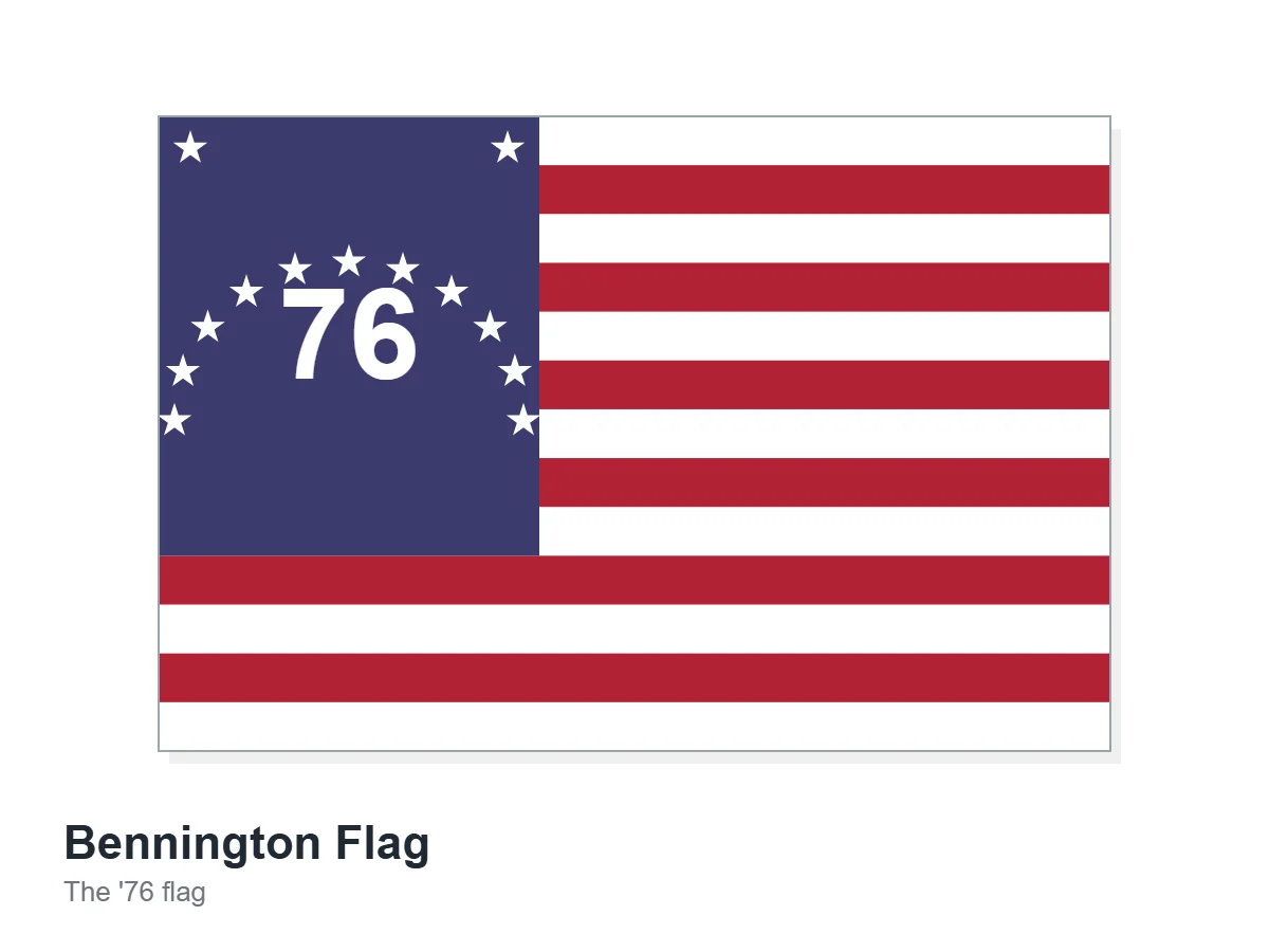 Illustration of the Bennington flag, seven white and six red stripes with 76 and thirteen stars in the canton