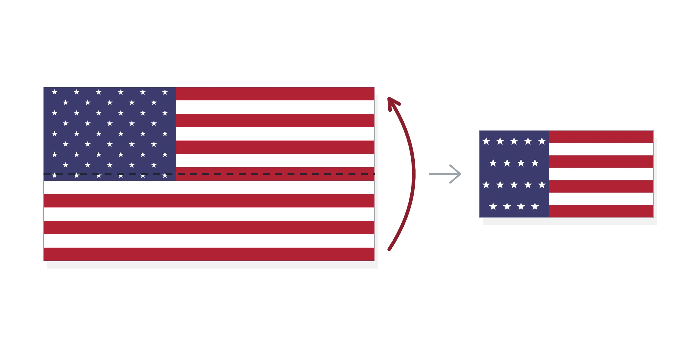 Diagram of the first fold of the American flag: the full flag with a dashed fold line and arrow, beside the flag folded in half lengthwise