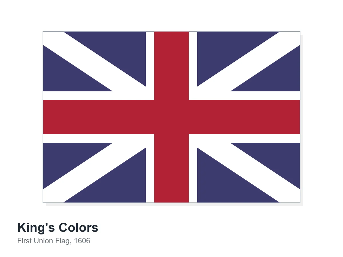 Illustration of the King's Colors, the 1606 Union Flag combining the crosses of St. George and St. Andrew