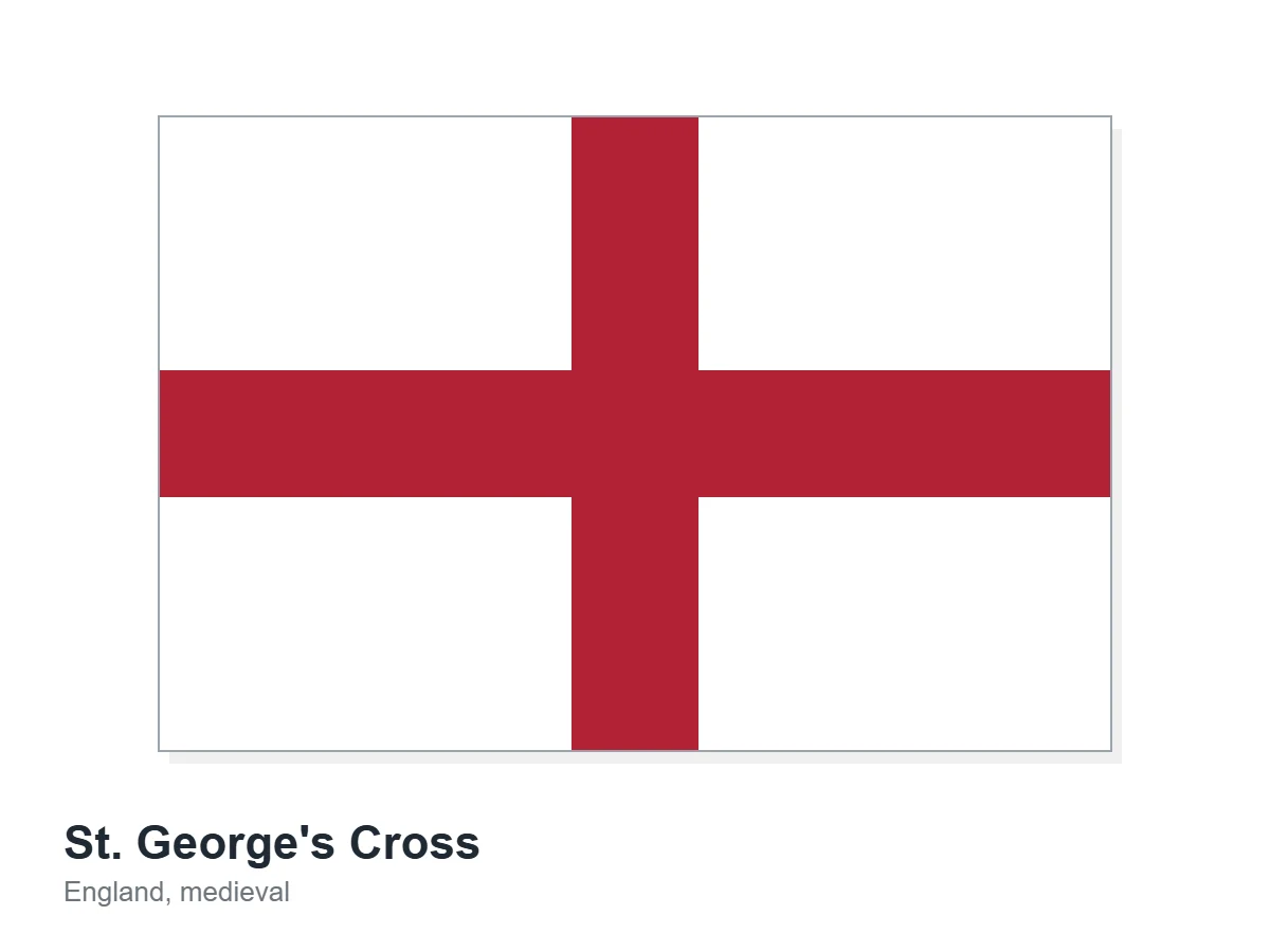 Illustration of the St. George's Cross flag, a red cross on a white field